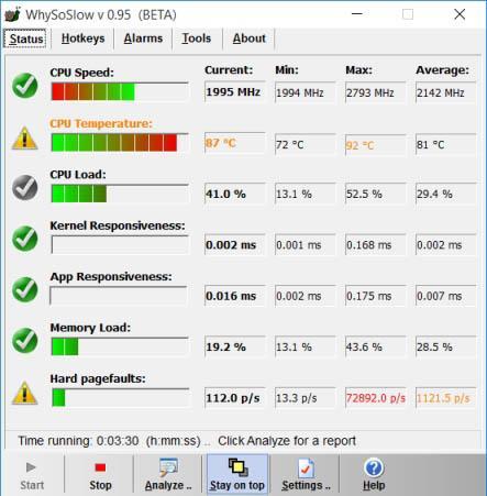 WhySoSlow 2017 WhySoSlow 2017