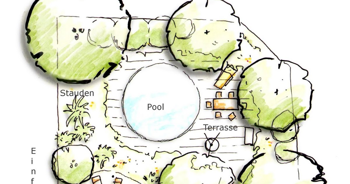 Gartenblog zu Gartenplanung, Gartendesign und Gartengestaltung: Einen