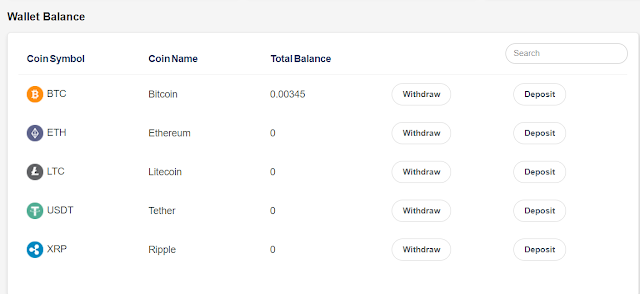 bonus signup 0.00345 BTC - kimo-games