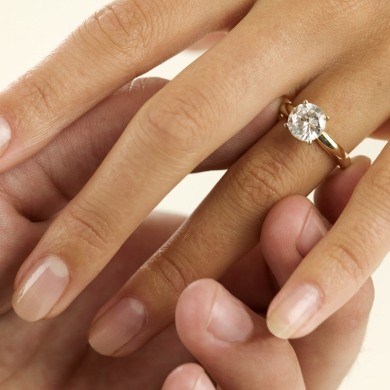 Finger kennenlernen