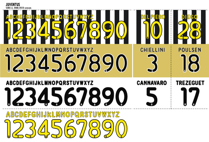Football teams shirt and kits fan: Font Juventus 2008/10 ...