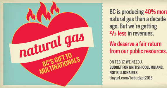 Natural Gas Alternatives Natural Gas Alternatives