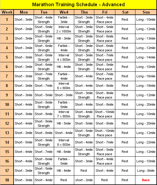 Bigger Faster Stronger Workout Percentages WorkoutWalls