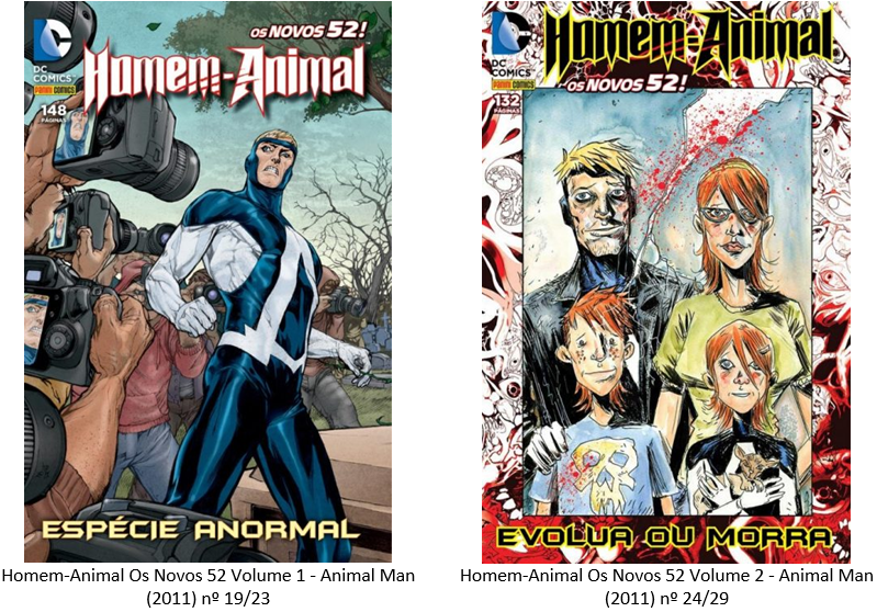 Coleção Homem-Animal - 6 Volumes Panini