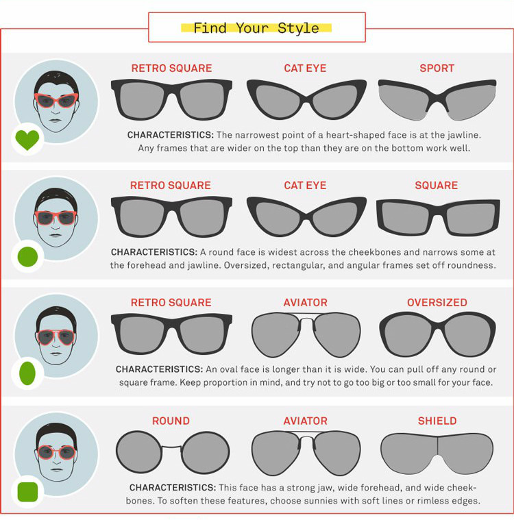 A List Of The Most Popular Types Of Sunglasses And How To Choose Lux ...