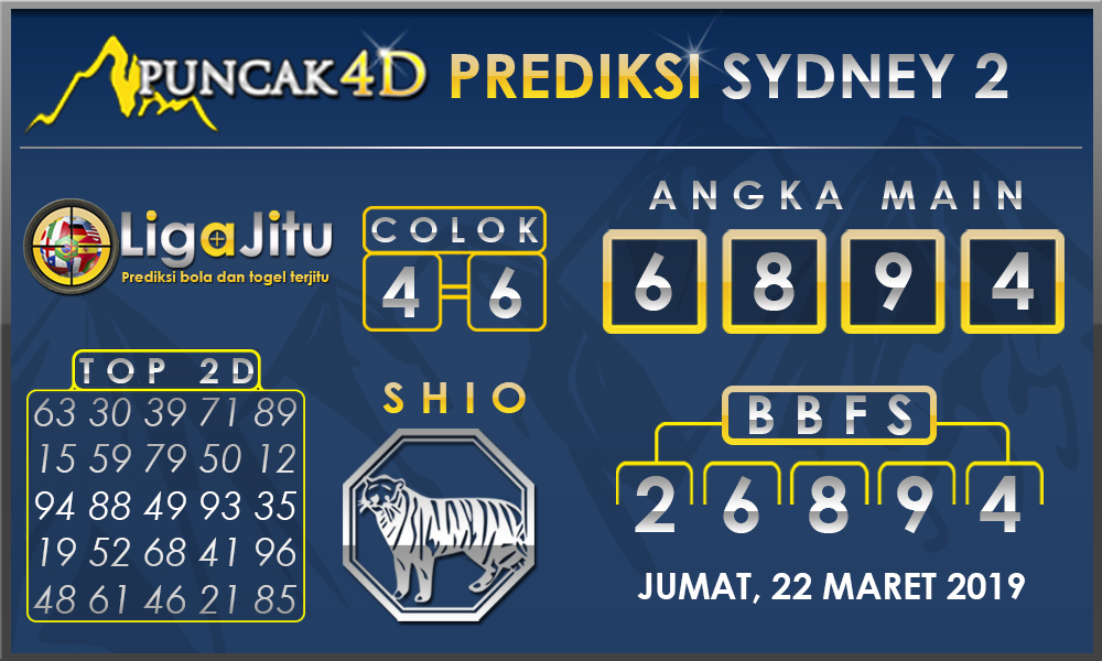 PREDIKSI TOGEL SYDNEY2 PUNCAK4D 22 MARET 2019