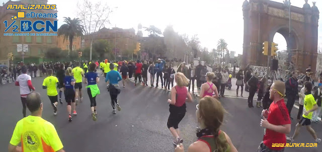 Analizando eDreams Mitja Marató Barcelona Analizando eDreams Mitja Marató Barcelona