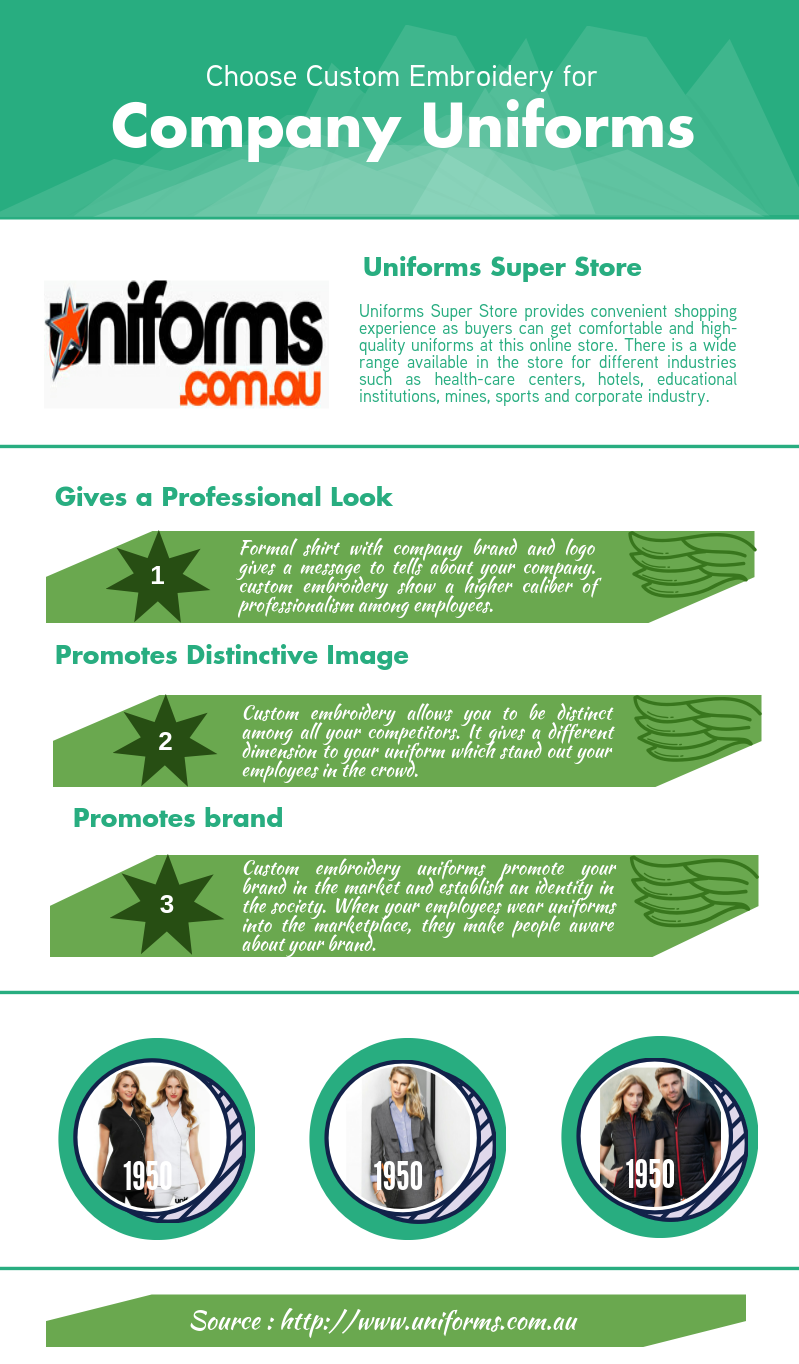 Uniforms Online Store October 2016