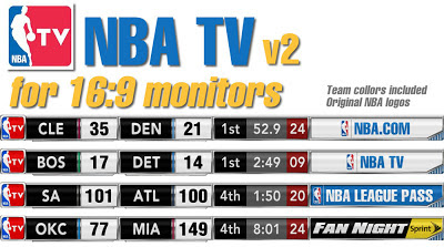 NBA 2K13 NBA TV Scoreboard Mod v2