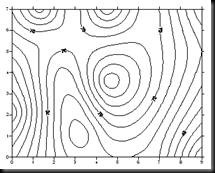 Pengertian Peta Topografi dan Pengertian Garis Kontur - Teknik Pertambangan