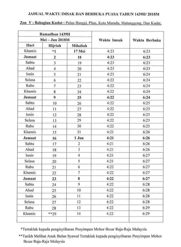 Jadual buka puasa 2022 sabah