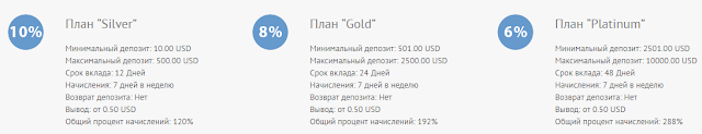 Маркетинг global-coin.org отзывы