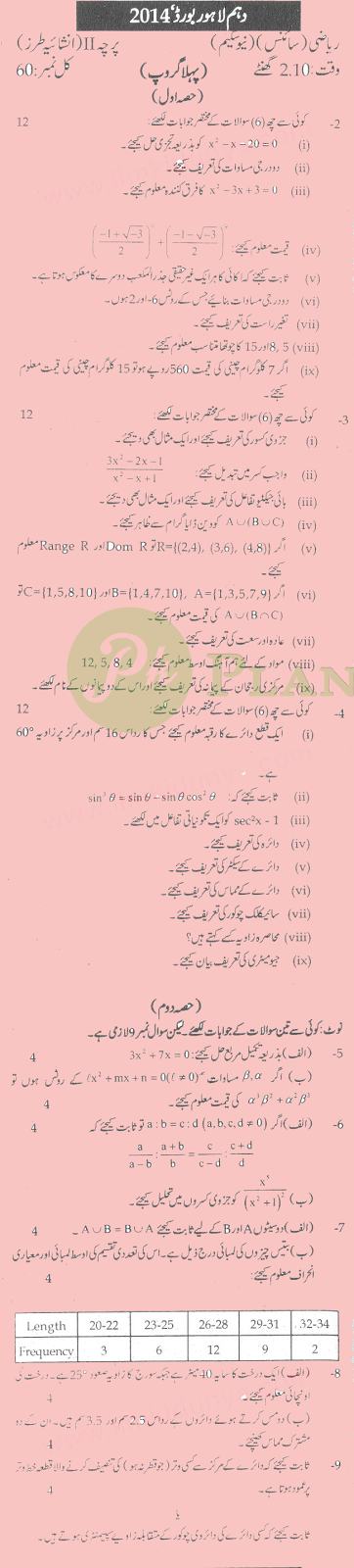Past Papers of 10th Class Lahore Board 2014 Math Science Group