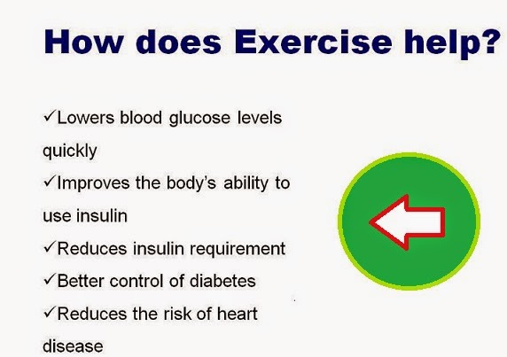 Benefits Of excercise in Diabetes