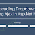 Cascading Dropdown List With MVC And AJAX