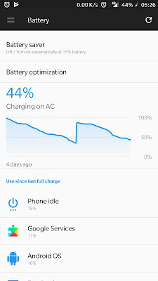 Battery status 