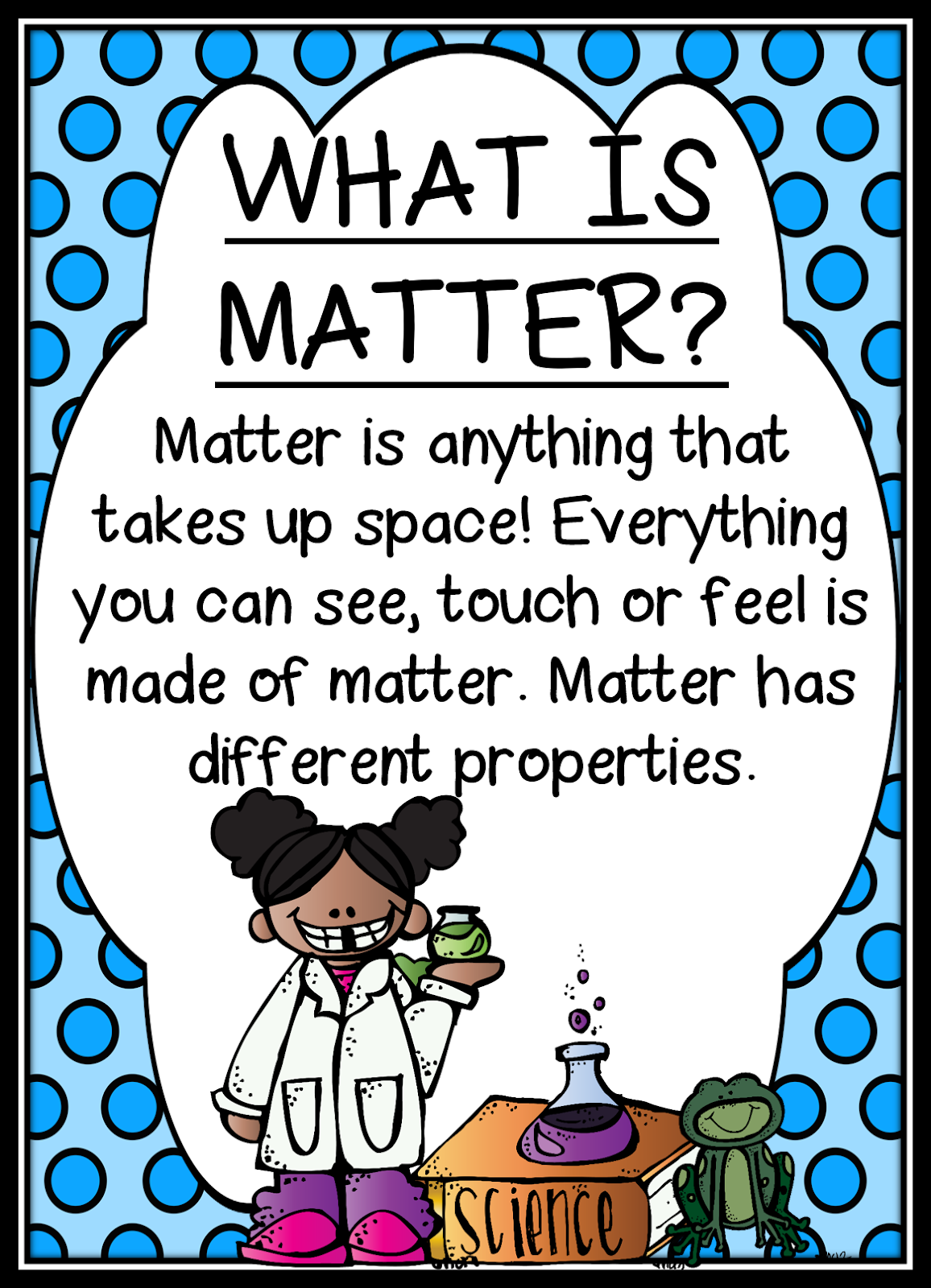Three states of matter. Matter is anything that. Properties of matter. Matter is anything that. Matter is anything that.