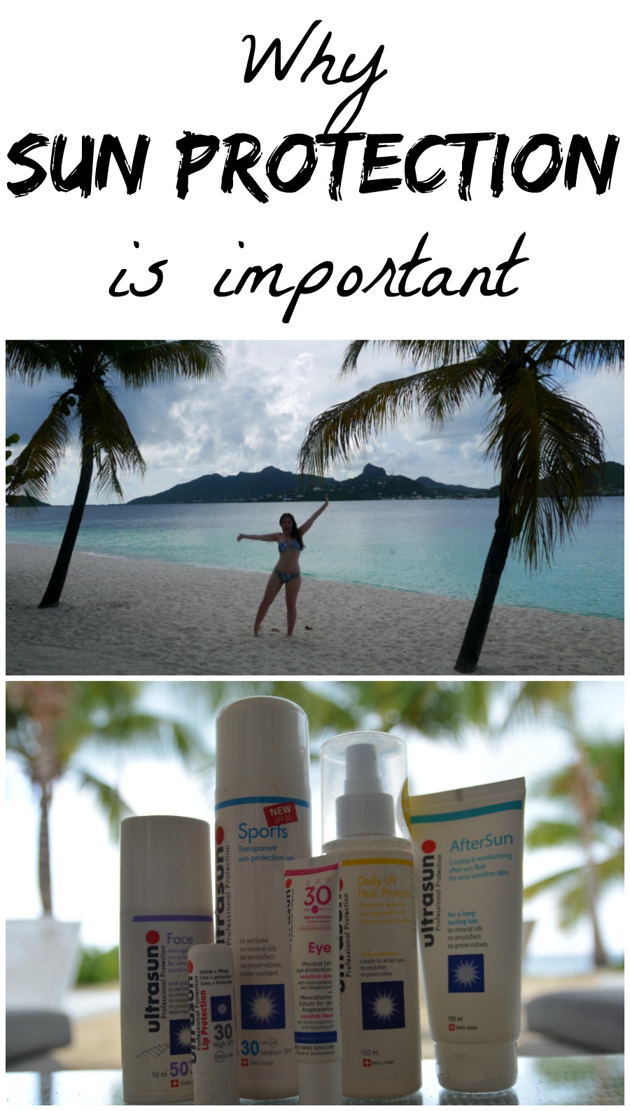 The Importance of Sun Protection. LUX LIFE LONDON A Luxury