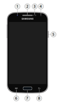 Samsung Galaxy S 4 mini: Front