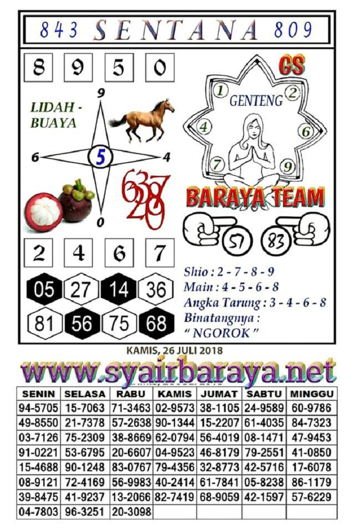 Prediksi Syair Togel Hongkong 26 Juli 2018 Live Draw Togel Sgp Dan Hongkong Kumpulan Syair Dan Paito Warna