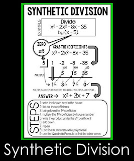 Polynomial synthetic division cheat sheet