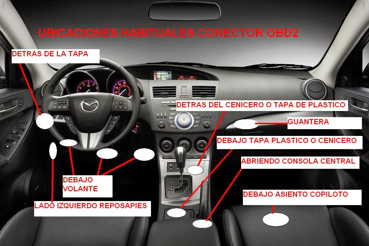 Colibrí micrófono semáforo Ubicacion conector OBD2,donde estael coenctor obd,