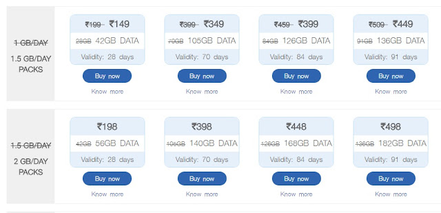 jio 2018 plans