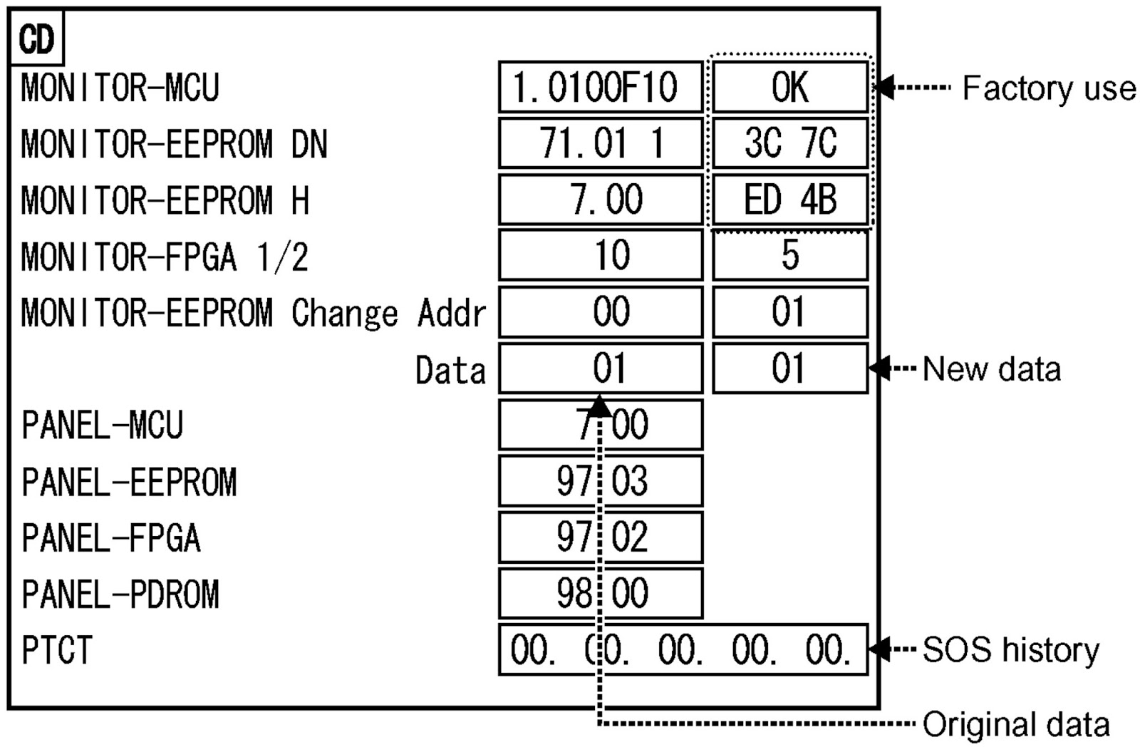 Master Electronics Repair ! PANASONIC TH103PF10WL PLASMA TV SERVICE MODE SELF CHECK