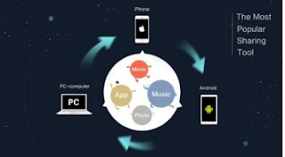 Zapya Free Download for Android