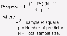 Adjusted R-Squared Equation 2