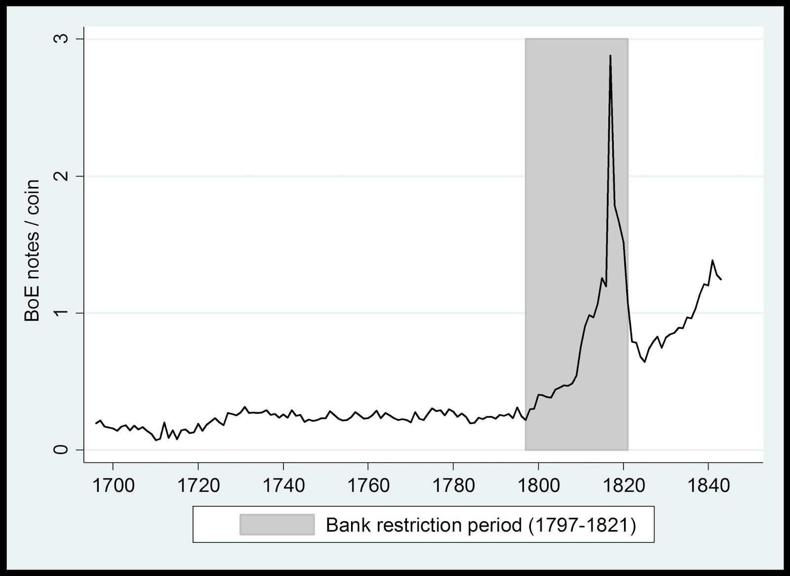 world bank policy research papers world bank policy research papers