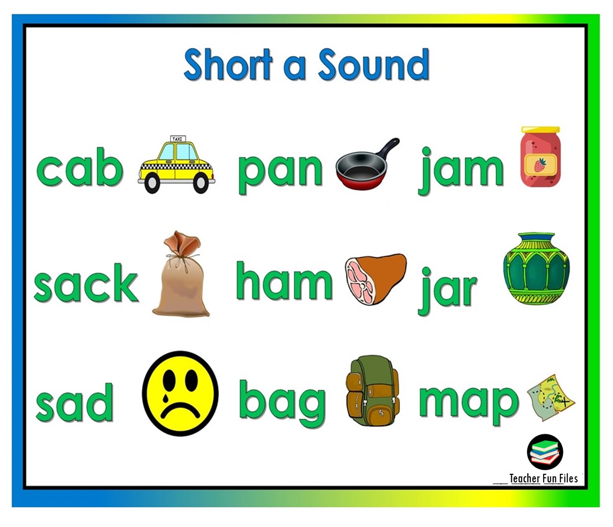 A Vowel Sound Words With Pictures