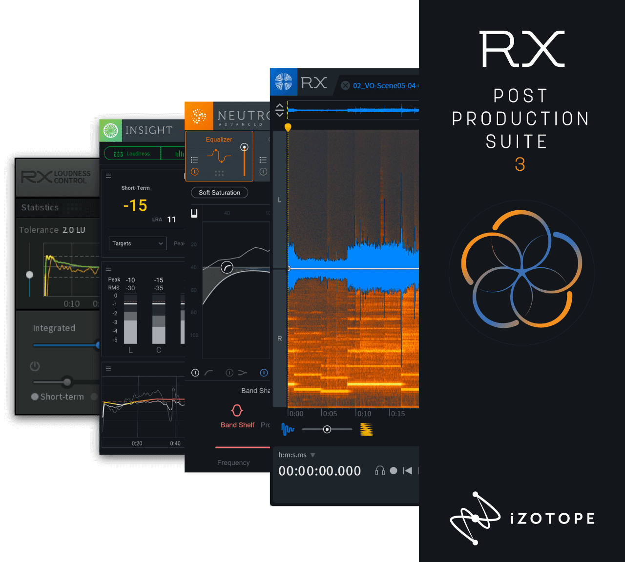iZotope RX Post Production Suite 3 v3.02 Full version