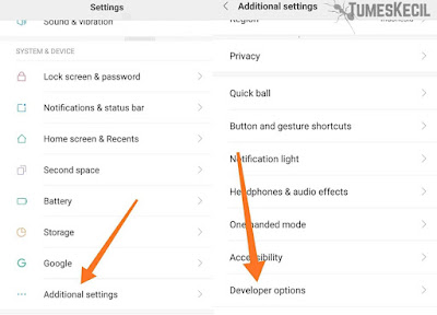  Android adalah Sistem Operasi smartphone yang memiliki pengguna terbanyak di dunia saat i Cara Mengaktifkan USB Debugging (Penambatan USB) pada Semua Versi Android