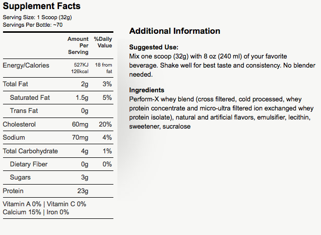 Quality Body Supplement: Fat Burners, Whey Protein, and Mass Protein