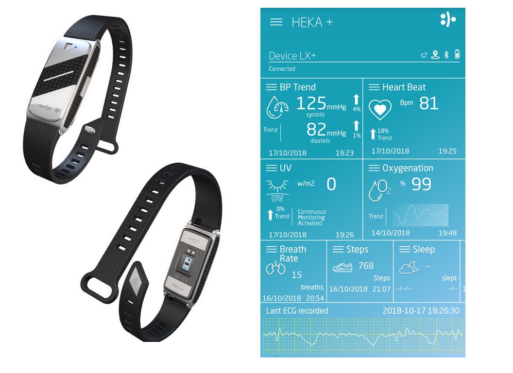 helo smartband