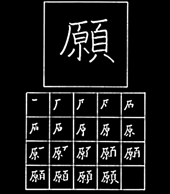 kanji harapan