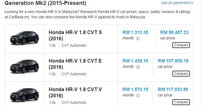 Carbase malaysia