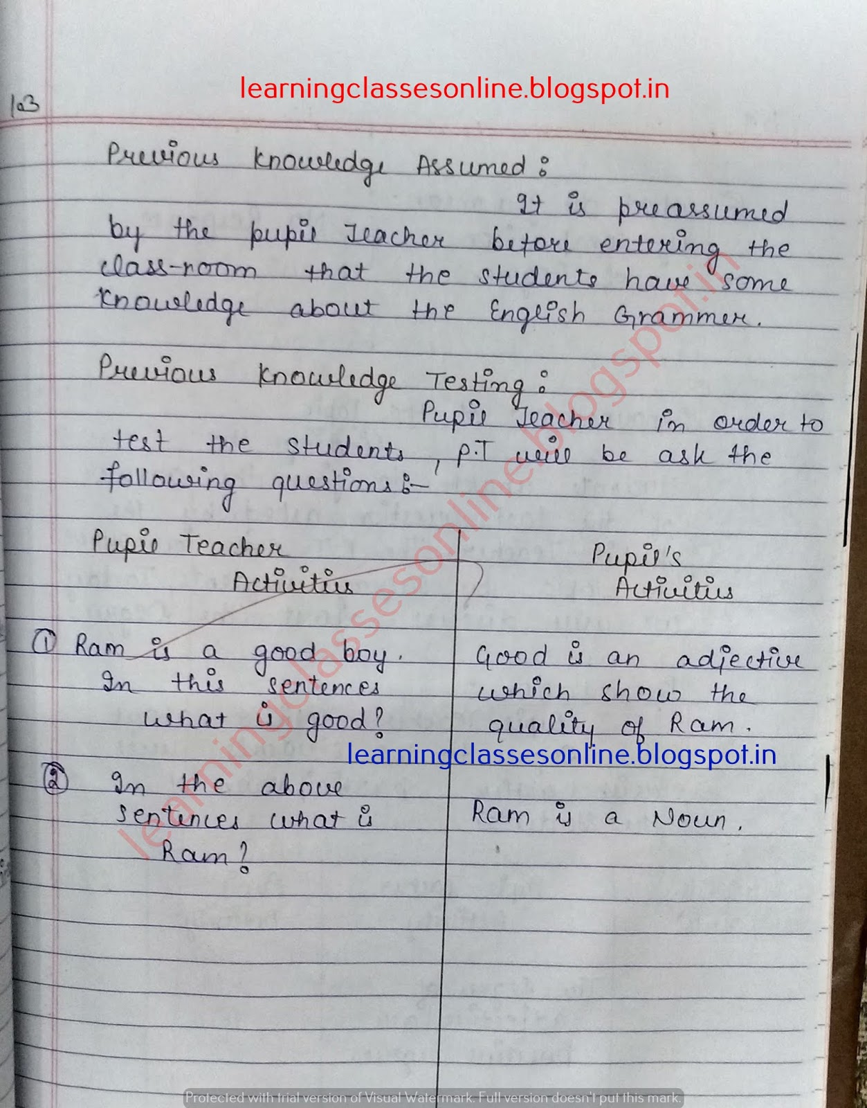 lesson plan for english class 6 cbse, how to make a lesson plan for teaching english,