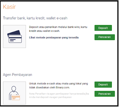 Cara Mengatasi Gagal WD (Penarikan Dana) di Binary.com via AGEN PEMBAYARAN Cara Mengatasi Gagal WD (Penarikan Dana) di Binary.com via AGEN PEMBAYARAN