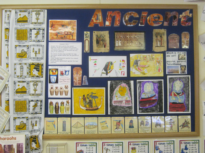 Year 4 blog Ancient Egypt display