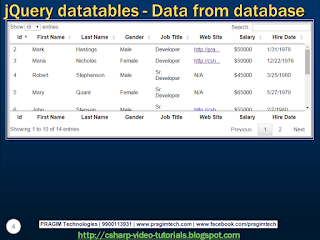 Sql server, .net and c# video tutorial: jQuery datatables get data from ...