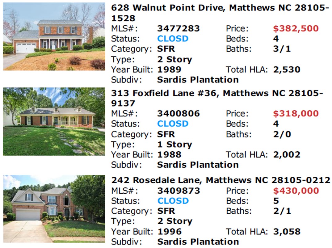 Sardis Plantation Homes Your Community Real Estate News