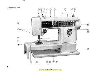 https://manualsoncd.com/product/new-home-844-sewing-machine-instruction-manual/