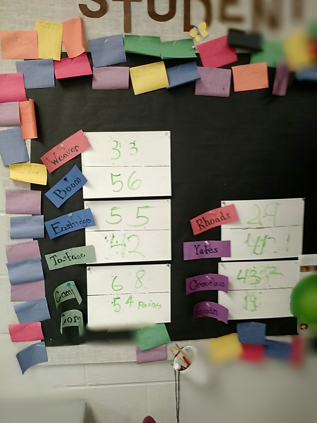 The Redheaded Art Lady 5 Art Room Hacks