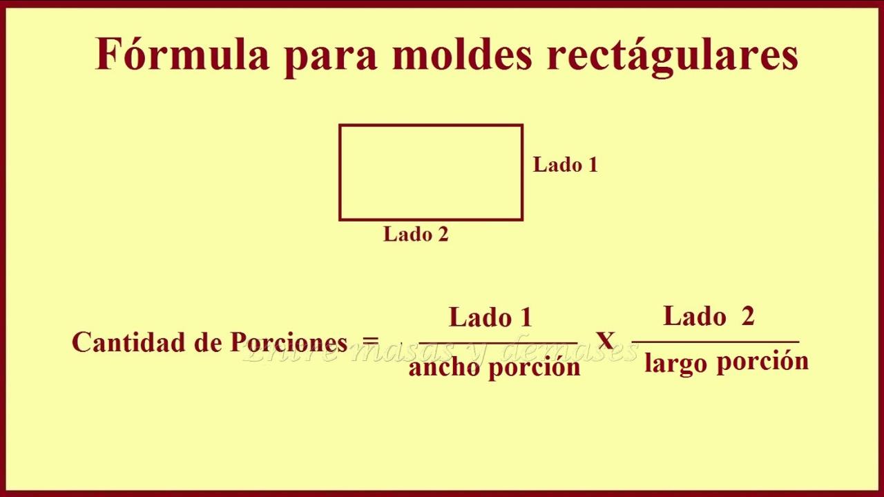 Cuantas Porciones Salen De Un Molde De 28 Cm Entre masas y demases: Cómo calcular porciones de una torta