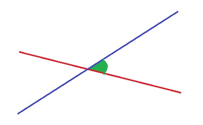 Dua garis yang tegak lurus membentuk sudut