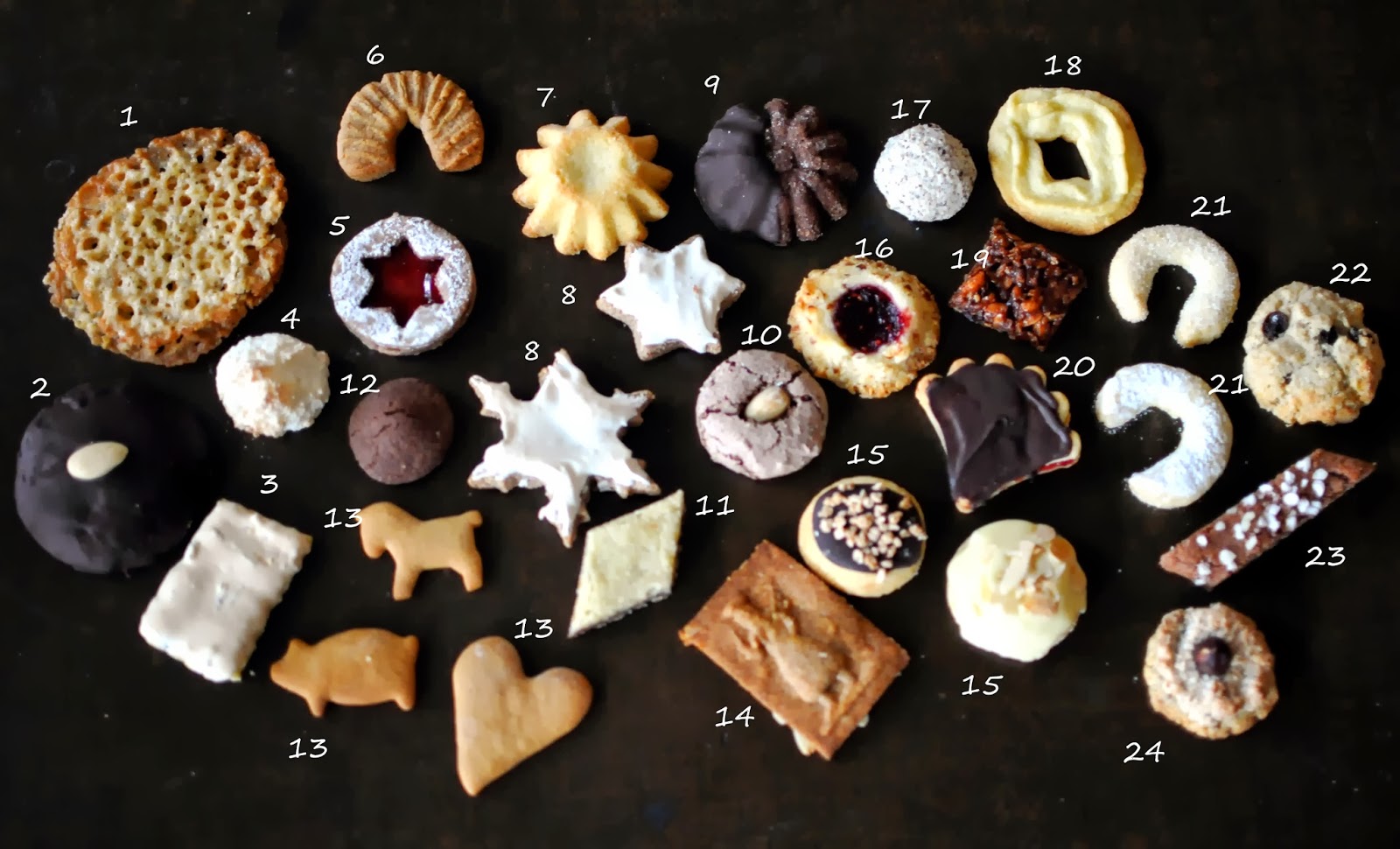 Opinion you Austrian christmas cookies Confirm. All Austrian christmas cookies