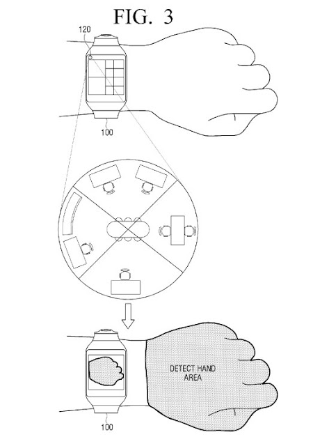 Paten Samsung menunjukan fitur dan fungsi Smartwatch masa depan Paten Samsung menunjukan fitur dan fungsi Smartwatch masa depan