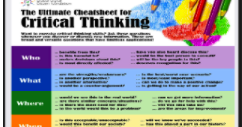 Critical Thinking Cheat Sheet for Teachers